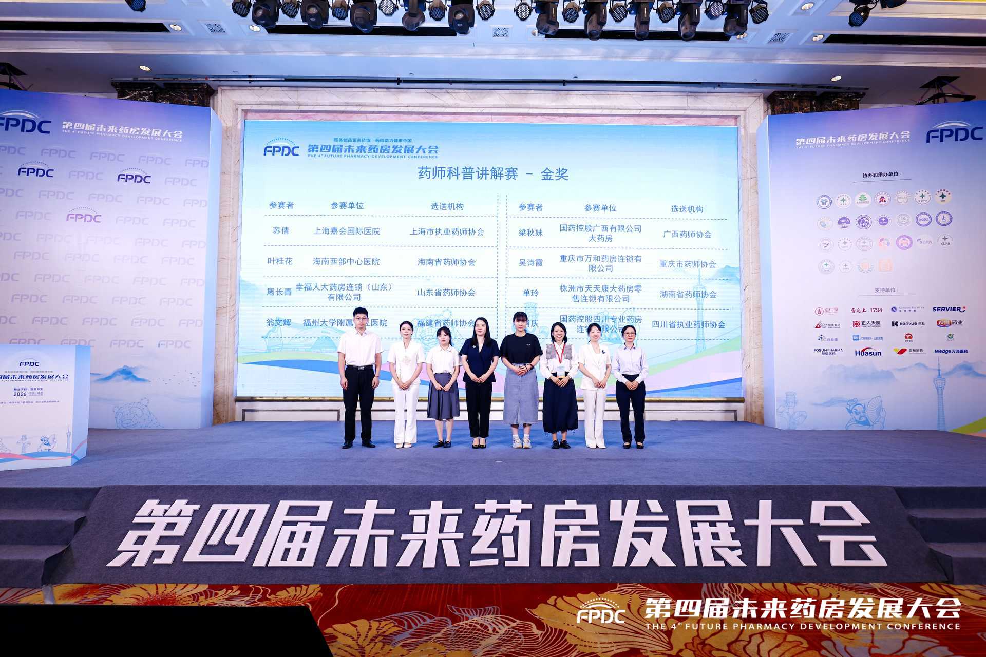 捷报频传！省药师协会带队斩获全国药师技能大赛 两金一银(图4)